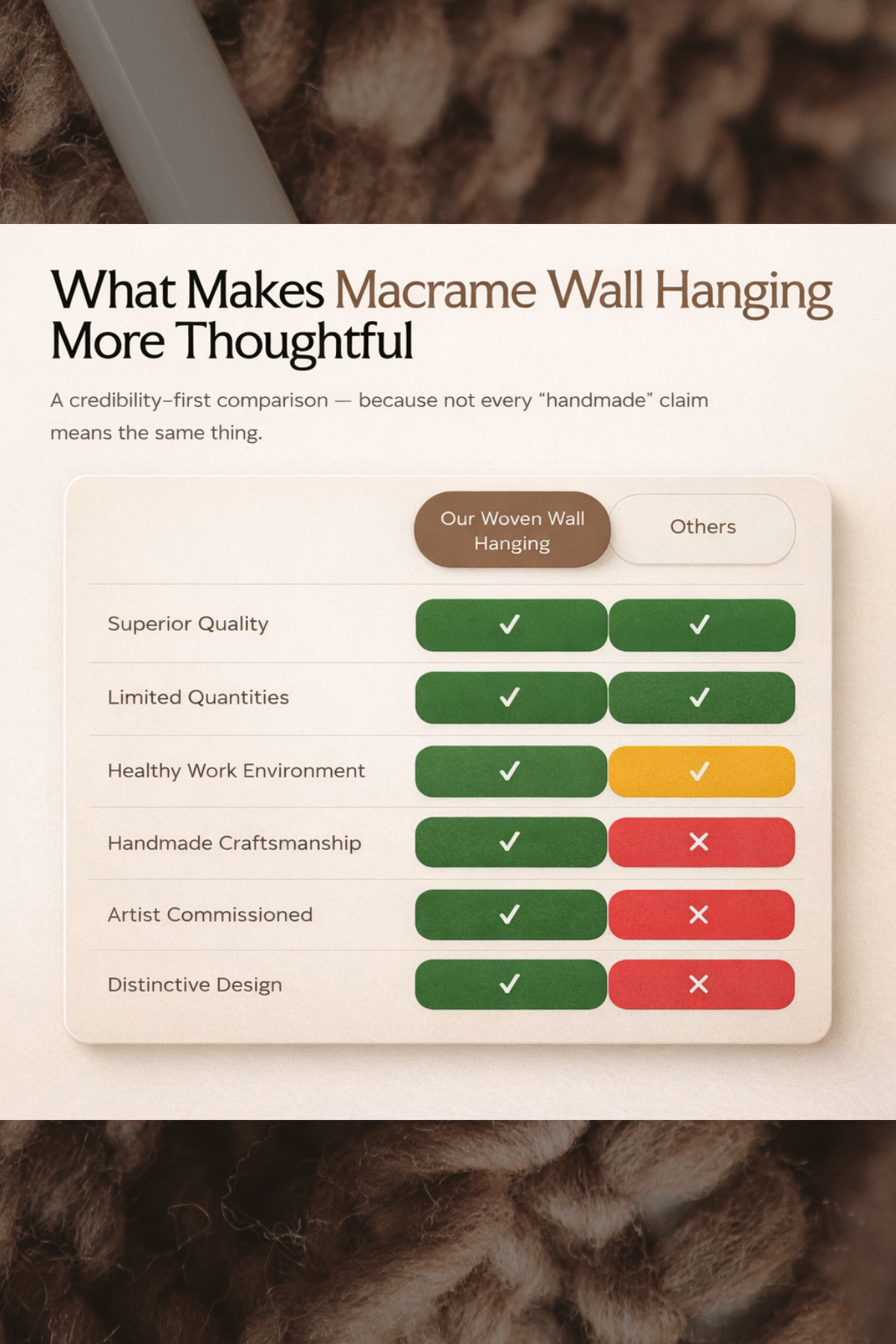 Colorful Macrame Wall Hanging